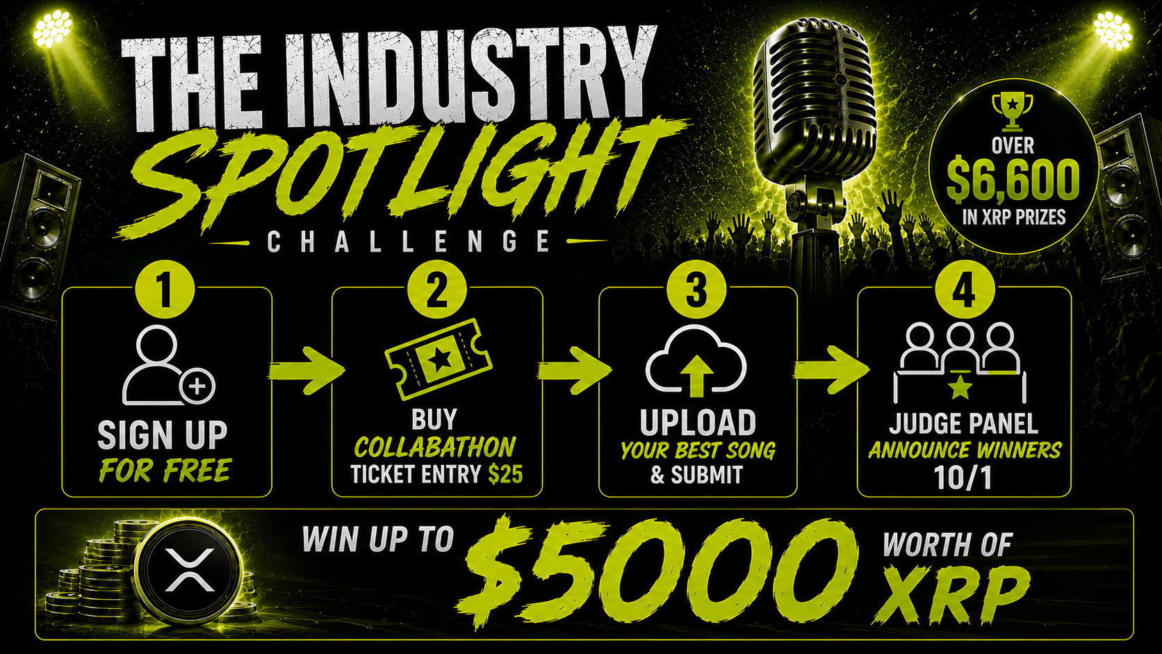 Feeturre Presents: Best Song Industry Spotlight Challenge